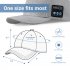 Bluetooth Audio Hat Headset Outdoor Wireless Bluetooth Binaural Speakers Sun Hat YX2 gray