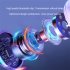 Bluetooth compatible Headphones Waterproof Sports In ear Stereo Earbuds Wireless Tws Headset With Noise Cancelling Hd Microphone Tg02 digital display
