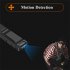 Body Camera  Rotatable Lens  1080P HD Body Cam  With Back Clip  1100MAH Battery  Mini Motion Detection Camera  Pocket Video Recorder  For Travel Walking Deliver