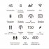 Boeleo Voice Translator Smart Business Travel AI Translation Machine 2 8 Inch Screen Languages Blue Translator buy it on chinavasion com 
