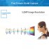 Bone Conduction Wireless Earphones   FHD Camera will capture the world around you while providing clear audio without blocking out the world