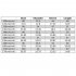Boys Long Sleeve Jacket Fashion Stand Collar Solid Color Zipper Cardigan Baseball Uniform green 150cm