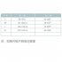 Boys One piece Swimsuit Trendy Spider Men Printing Short Sleeves Sunscreen Swimwear For Swimming As shown S