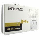 Browse Chinavasion com for PC Accessories  Other Computer Accessories  PC Parts