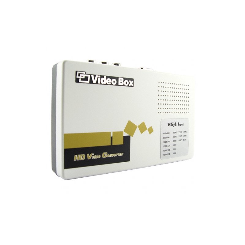 Computer and Component Video to HDMI