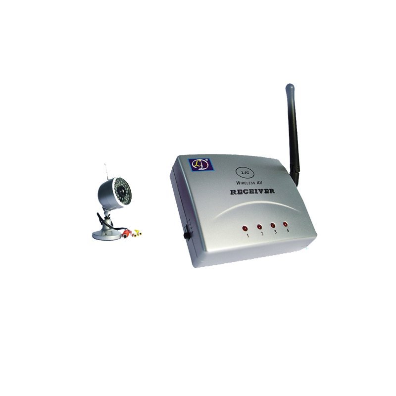 Mini Wireless Monitoring Video Camera and Receiver Set - NTSC