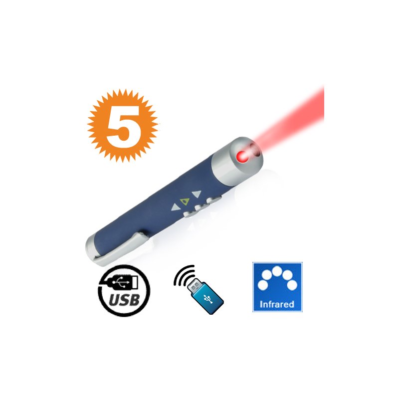 Digital Pointer