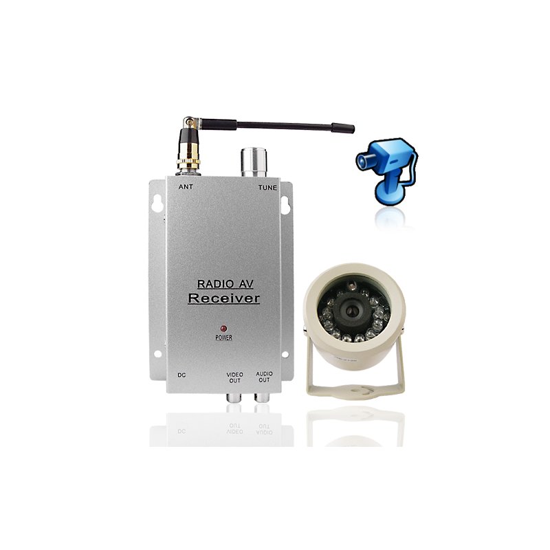 Wired Camera + Receiver