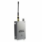 Browse Chinavasion com for Wireless Camera Receivers  1 2 GHz   2 4 GHz Receivers  Cameras