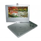 Browse Chinavasion com for Portable DVD Players  TFT LCD Monitors  Portable Car DVD  TV Multimedia   Games