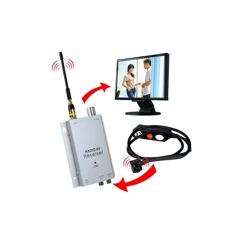 Wireless Receiver and 500mW Camera - Hidden Surveillance Kit