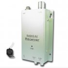 Browse Chinavasion com for Wireless Camera Sets Wholesale  Pinhole Cameras  Wireless Receivers