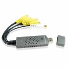 Browse Chinavasion com for DVR Cards  DVR Systems  DVR Surveillance  CCTV DVR Players