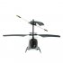 Browse Chinavasion com for Cool Gadgets  Toys For Boys  Promotional Gifts  Latest Gadgets