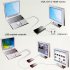 Browse Chinavasion com for Cool Gadgets  Toys For Boys  Promotional Gifts  Latest Gadgets