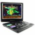 Browse Chinavasion com for Portable DVD Players  TFT LCD Monitors  Portable Car DVD  TV Multimedia   Games