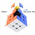 Buy Children High Speed Cube Professional 3x3 Educational Magic Cube Idea Xmas Gift on chinavasion com