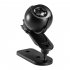 Buy Mini Night Vision Camera on Chinavasion com with wholesale price 