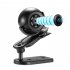 Buy Mini Night Vision Camera on Chinavasion com with wholesale price 
