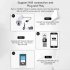 Buy WANSCAM HW0054 IP Camera on chinavasion com with cheap price 