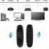 C120 Fly Air Mouse Remote Wireless Keyboard 2 4GHz Connection G64 Rechargeable Keyboard Mouse For Android TV Box PC black