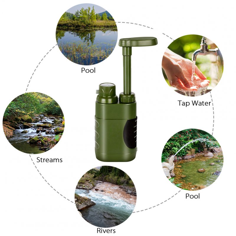 Outdoor Water Filter Straw Purifier Emergency Survival Gear Water Filtration System For Camping Hiking 