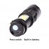 COB LED Flashlight Portable Mini ZOOM Torchflashlight Built in 1200mah Battery white light