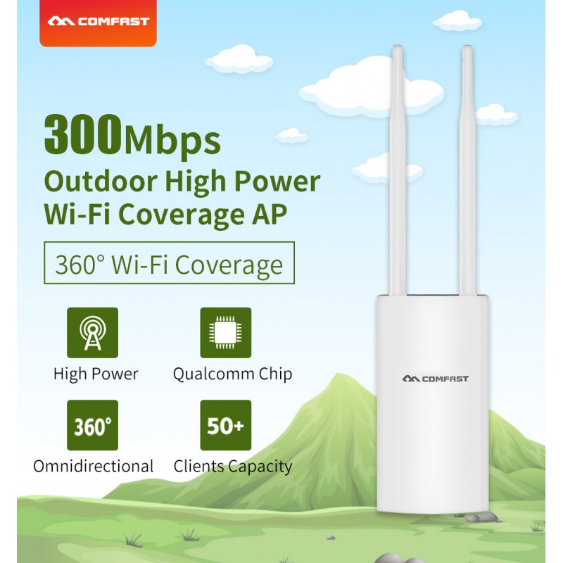 Wifi Router