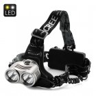 CREE T6 LED Headlamp CREE T6 LED Headlamp