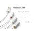 CVPI A68 2GEN  RCA Composite Cable   USB for iPhone  iPod  iPad  Appreciate movies straight on your awesome LCD TV and music through your powerful Hi Fi system 