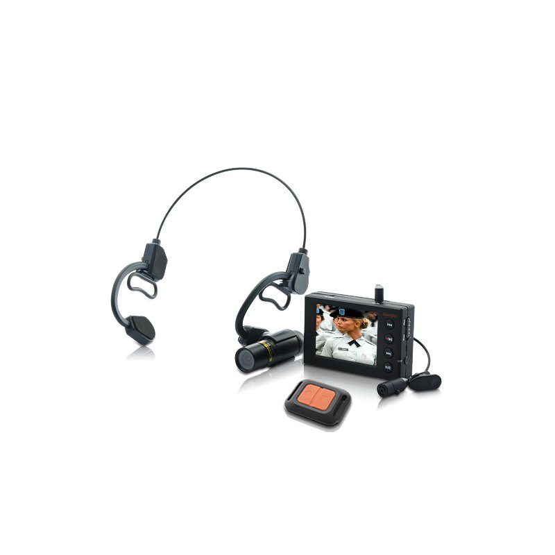 ActionCam Head Mounted Camera