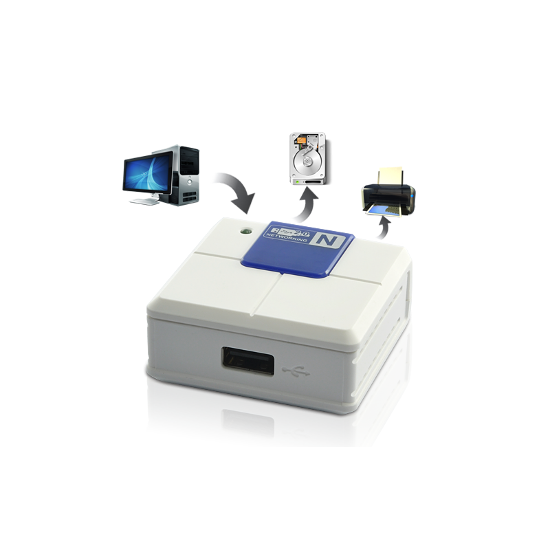 Mini USB Network Share Server