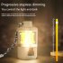 Camping Lantern Rechargeable Portable Camping Light TYPE C Fast Charging LED Tent Lantern Flashlight For Camping Hiking Fishing Hurricane Emergency White