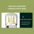 Camping Lantern Rechargeable Portable Camping Light TYPE C Fast Charging LED Tent Lantern Flashlight For Camping Hiking Fishing Hurricane Emergency White