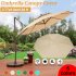 Canopy  Umbrella Replacement Sunshade Cover Waterproof Uv Protection Outdoor Replacement Cloth black 2 meters in diameter  suitable for 6 bone umbrella 