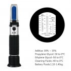 Car Antifreeze Refractometer -50-0 Degree Urea Freezing Point Concentration Meter 