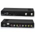 Car DVB T Digital Receiver Box that can support MPEG 2 as well as MPEG4 also includes High Definition Output and PVR