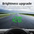 Car HUD Head Up Display GPS HUD Digital Windshield Projector Speed Meter Speedometer Over Speed Fatigued Diving Alarm Universal For Cars  Trucks  Buses as pictu