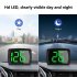 Car HUD Head Up Display Y03 GPS And BeiDou Dual Chips Head Up Display Speedometer 2 8 Inches LED Screen With Sunshade Vehicles Speed Display Device Y03 KM H