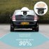 Car Rear View Camera 2 4g Wireless Rear Front Side View Reverse Backup Camera 360   Infrared Night Vision Cam Black