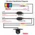 Car Rear View Camera 2 4g Wireless Rear Front Side View Reverse Backup Camera 360   Infrared Night Vision Cam Black