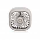 Car USB Fan For Air Vent Mounted, 3 Speeds Low Noise Small Cooler With Colorful LED Light, Portable Fan For Car Vehicle, Van, Truck, SUV, RV White
