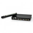 Car DVB-T Digital Receiver Box Car DVB-T Digital Receiver Box