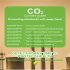 Carbon Dioxide Detector  Portable Co2 Air Quality Temperature Humidity Monitor Black