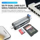 Card Reader Usb 3.0 Type-c Multi-functional Smart Memory Cardreader Supports Sd/td/u Disk For Pc Laptop Accessories gray