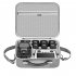 Carrying Case Compatible For Dji Mavic 3 Pro Rc With Screen Remote Control Storage Bag Drone Accessories gray 1120523