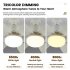 Chandelier Ceiling Fan With Lights Remote Control Memory Function Farmhouse Modern Ceiling Fans 3 Speeds 3 Color Temperatures For E27 Socket Bedroom Living Room