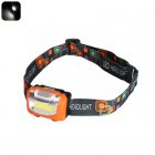 Cheap LED headlight with 3 lighting modes lights up whatever lays in front of you 