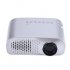Cheap mini projector with 100 lumen LED  Perfect for watching movies or sports  1080p support and built in speakers for a great media experience 