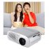 Cheap mini projector with 100 lumen LED  Perfect for watching movies or sports  1080p support and built in speakers for a great media experience 